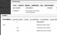 Audi e-tron GT Öffnungstaste Motorhaube 4J3959831 – Bild 5