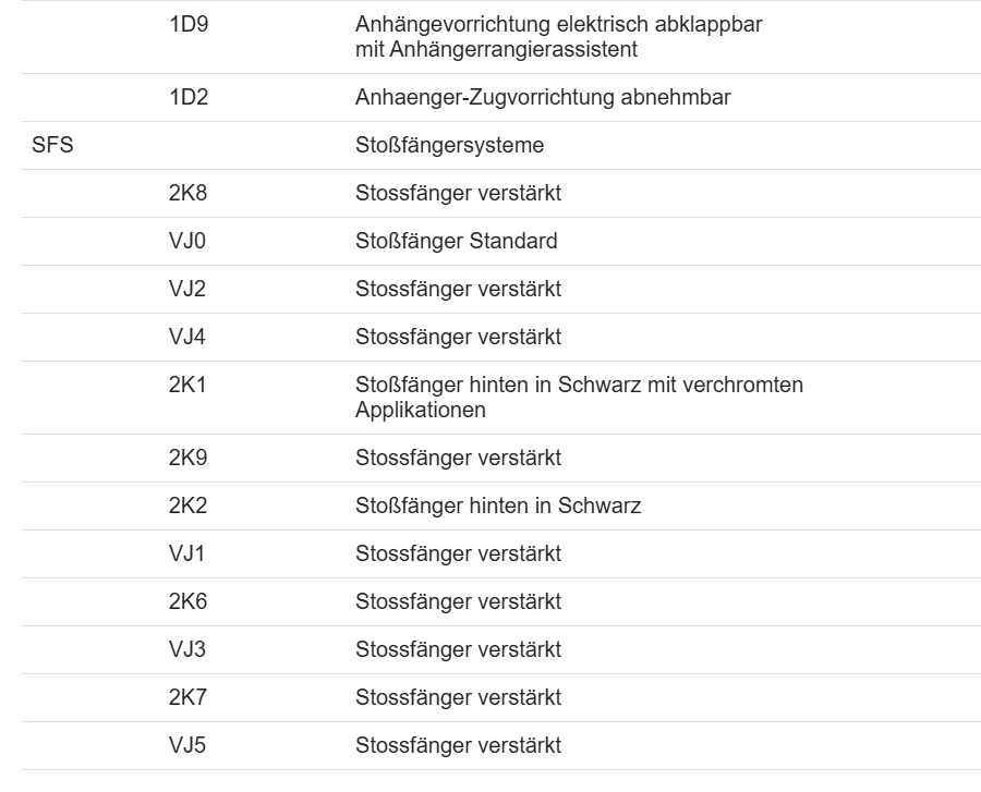 Audi Q7 4L Halter Stoßfänger hinten links 4L0807453A – Bild 6