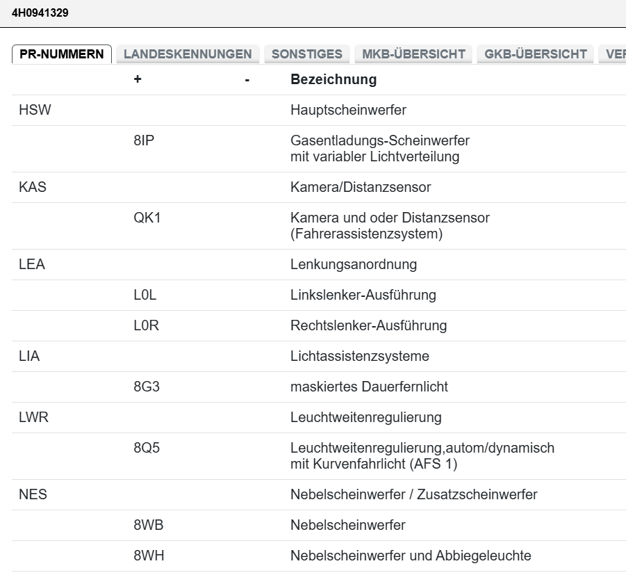 4H0941329 AUDI VW ŠKODA STEUERGERÄT FÜR KURVENLICHT 4H0941329 XENON ORIG.NEU !!! - Obrázek 7