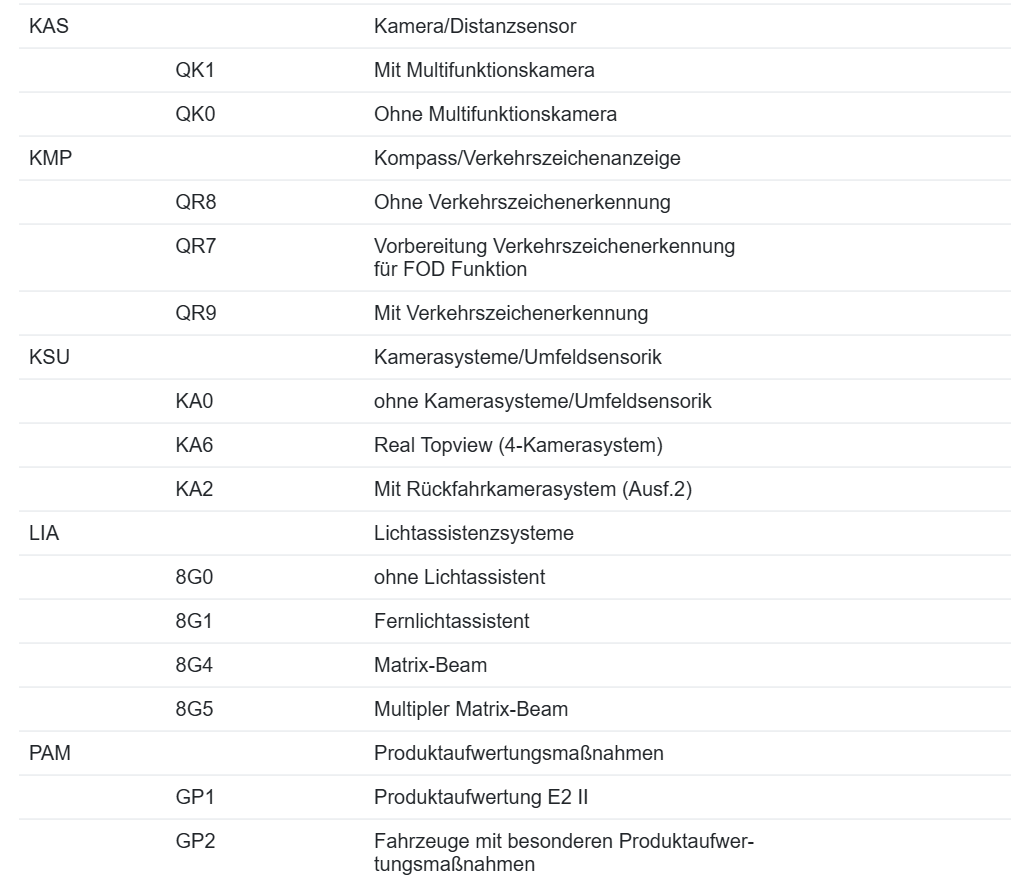 4K4907117L AUDI PORSCHE VW STEUERGERÄT FÜR FAHRERASSISTENT FÜR KAMERA ORIG.NEU! - Obrázek 12