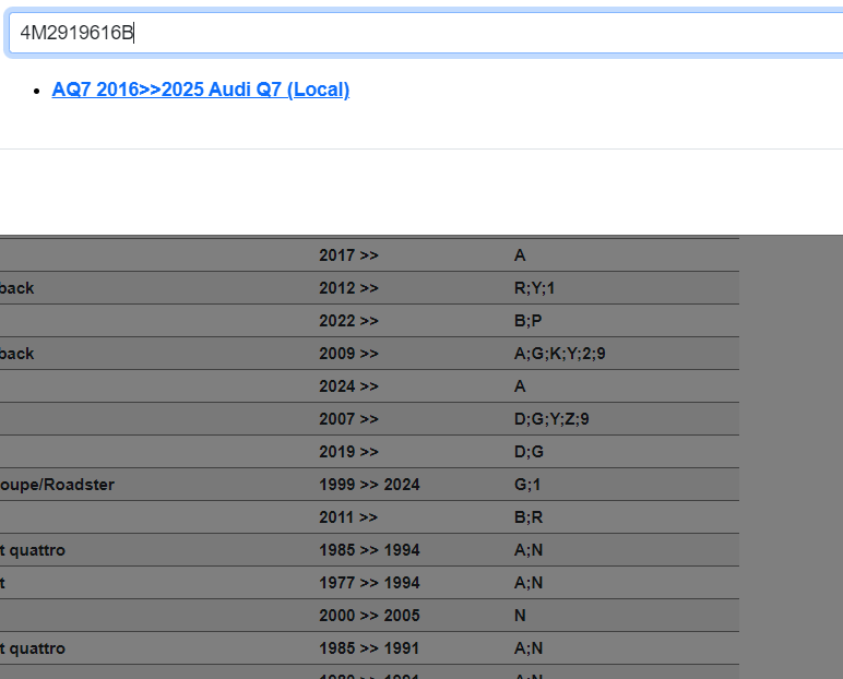 4M2919616B AUDI Q7 4M RHD LAUTSTÄRKEREGLER SCHALTTAFEL 4M2919616B Fast Neu Test - Obrázek 12