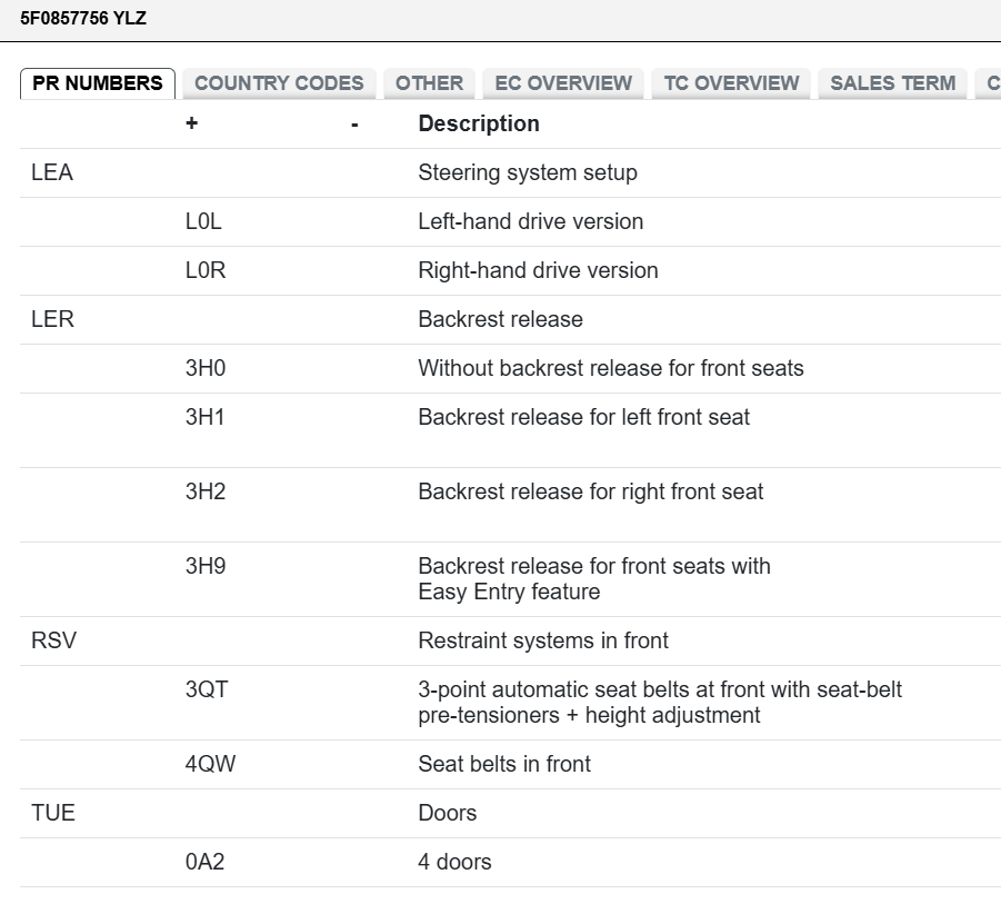 5F0857756 SEAT LEON GURTSCHLOSS VORNE RECHTS 5F0857756 5F0857756YLZ ORIG.NEU - Obrázek 7