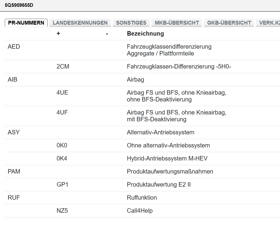 5QS959655D VW ŠKODA SEAT STEUERGERÄT FÜR AIRBAG 5QS959655D ORIG.NEU VW TEIL 0 KM - Obrázek 6