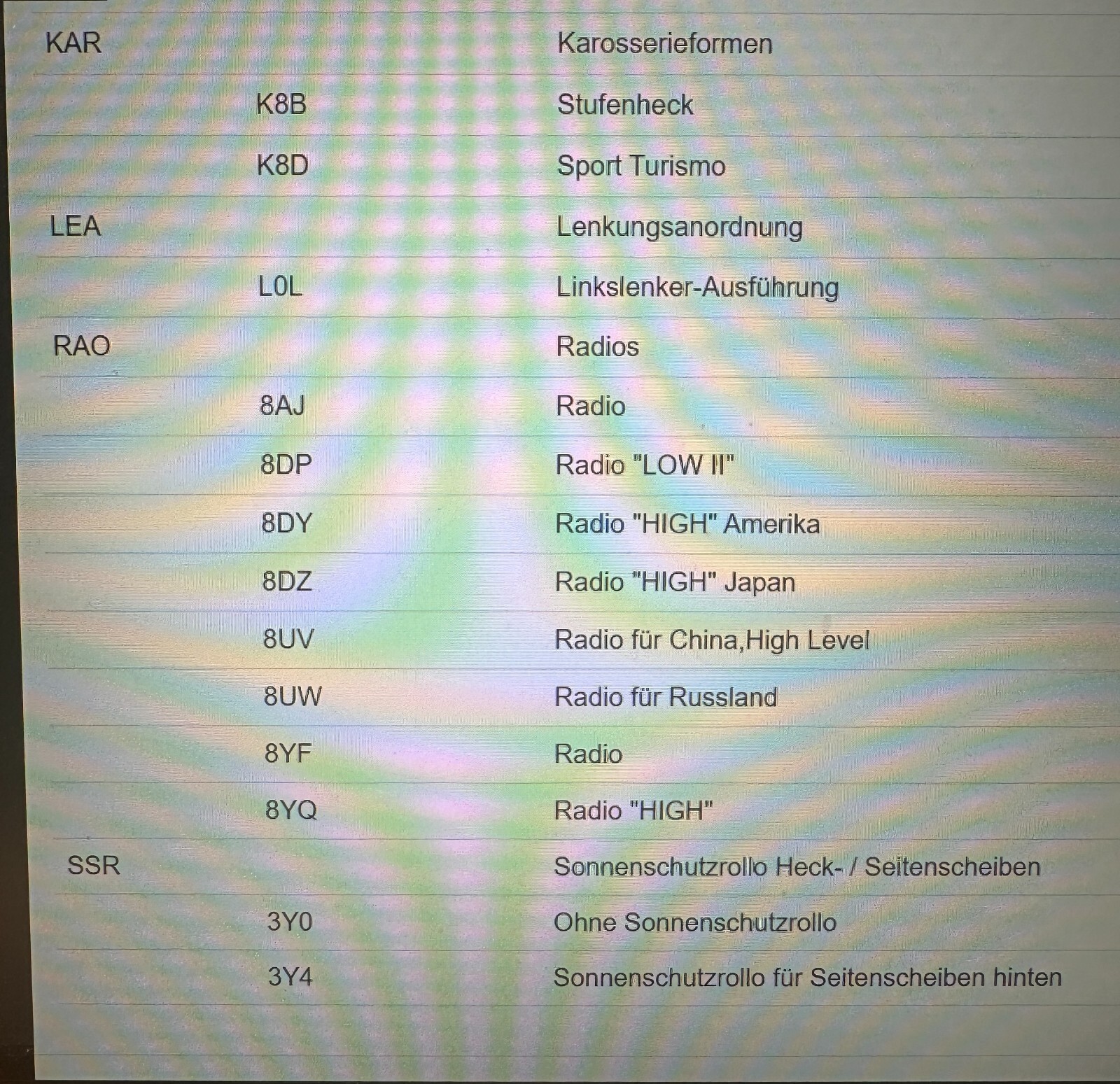 AUDI EINPARKHILFE ESP MEHRFACHSCHALTER 8K1959673G FAST NEU VOM TEST WAGEN ORIG.! - Obrázek 14
