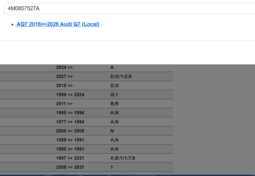 AUDI Q7 4M AUßENSPIEGEL ABDECK KAPPE LINKS 4M0857527A S9R FAST NEU TEST CAR - Obrázek 8
