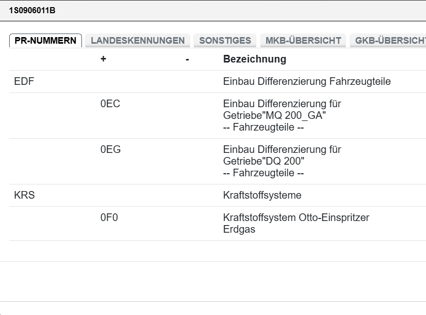 AUDI VW CNG GAS KRAFTSTOF DRUCKREGEL 1S0906035C = 1S0906011B = 1S0906011C NEU OE - Obrázek 11