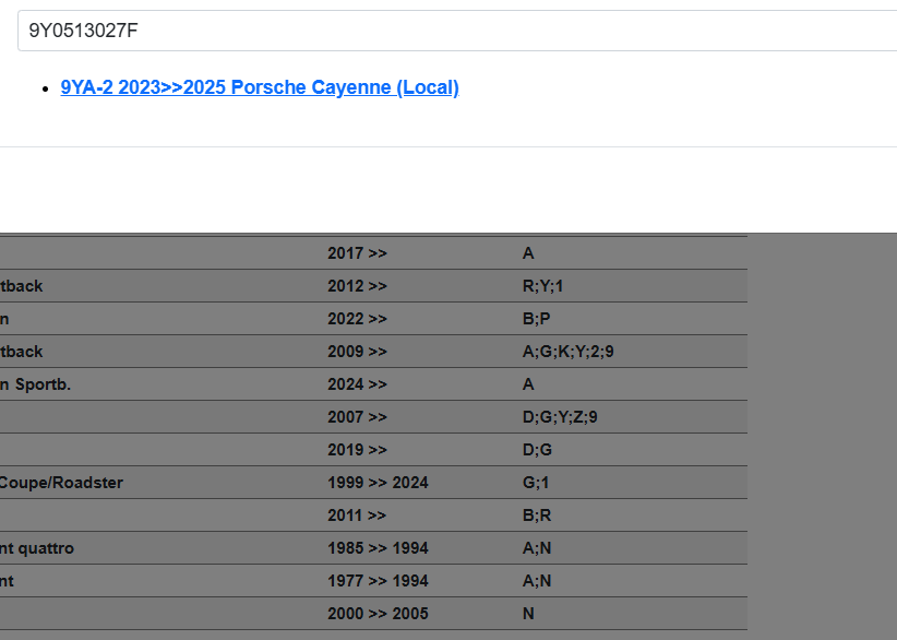 PORSCHE CAYENNE 9YA-2 STOSSDÄMPFER ELEKTRISCH HINTER LINKS 9Y0513027F ORIG NEU - Obrázek 8