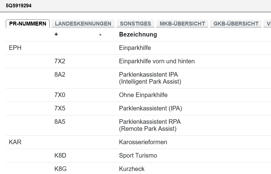 ŠKODA OCTAVIA SUPERB KODIAQ STEUERGERÄT FÜR EINPARKHILFE 8K PDC 5QS919294 NEU - Obrázek 5