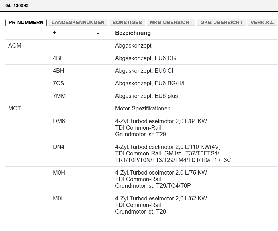 VW CRAFTER - TRANSPORTER KRAFTSTOFF VERTEILER 04L130764B 04L906054 04L130093 NEU - Obrázek 5