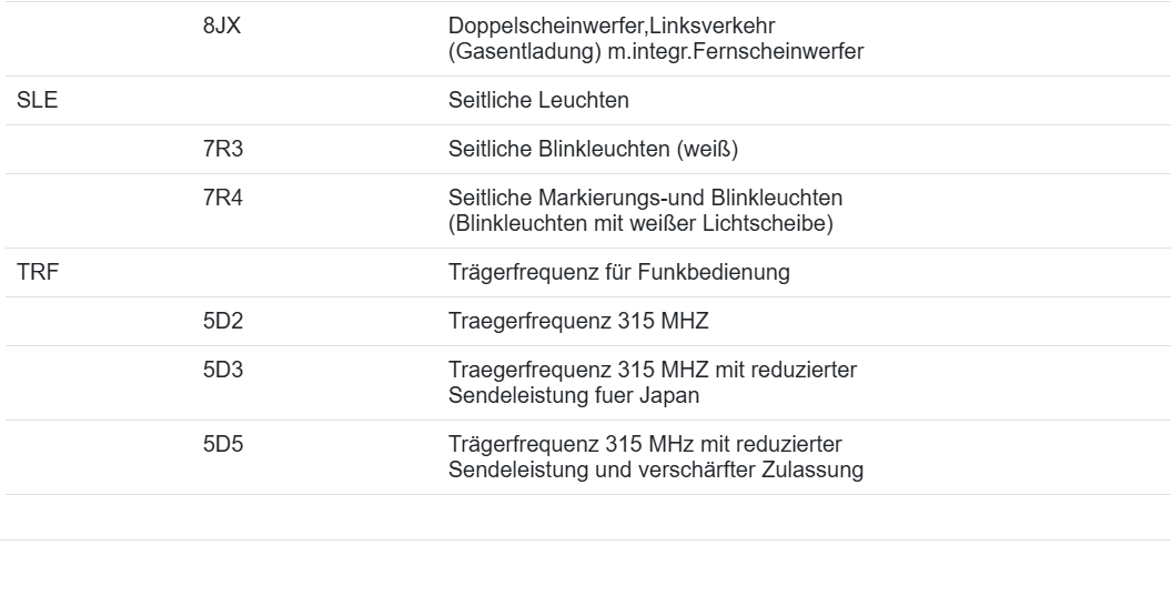 VW SEAT BCM STEUERGERÄT BORDNETZ FÜR KOMFORTSYSTEM 1K0937087F = 1K0937087G Test. - Obrázek 6