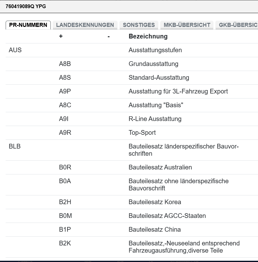 VW TOUAREG MULTIFUNKTIONS LEDER LENKRAD SPORT "R" 760419089Q FAST NEU TEST CAR - Obrázek 5