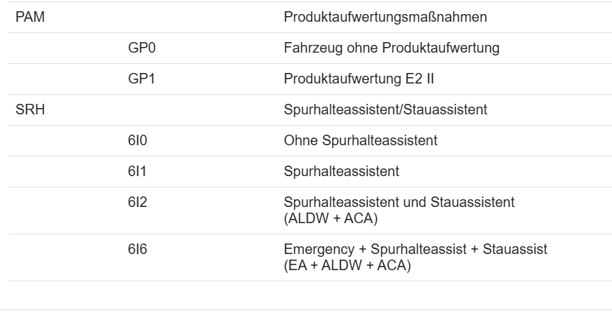 VW TOUAREG MULTIFUNKTIONS LEDER LENKRAD SPORT "R" 760419089Q FAST NEU TEST CAR - Obrázek 7