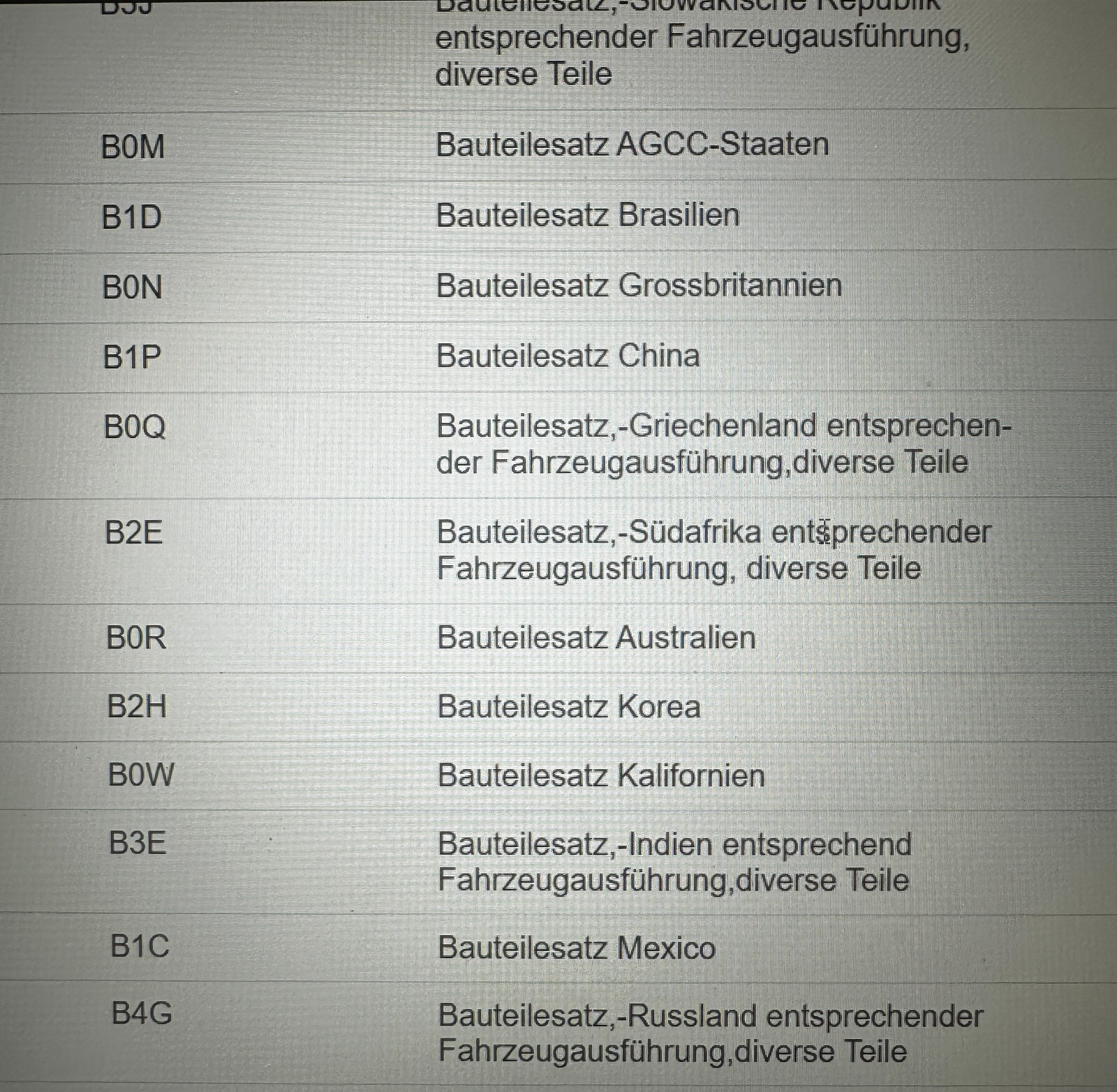 VW TOUAREG STEUERGERÄT ELEKTRISCHE PARK BREMSE 7P0907801C Fast Neu Dem Test Auto - Obrázek 7