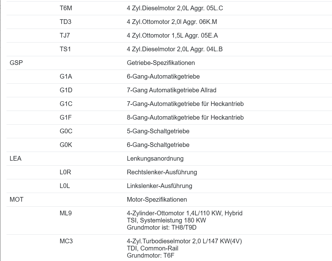 05L906201D AUDI A3 AUDI Q2 PARTIKELSENSOR NOX SENSOR 05L906261D ORIG.AUDI ! NEU! - Obrázek 12