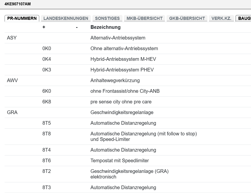 4KE907107AM AUDI STEUERGERÄT FÜR FAHRERASSISTENZSYSTEME SURROUND VIEW CAMERA ECU - Obrázek 7