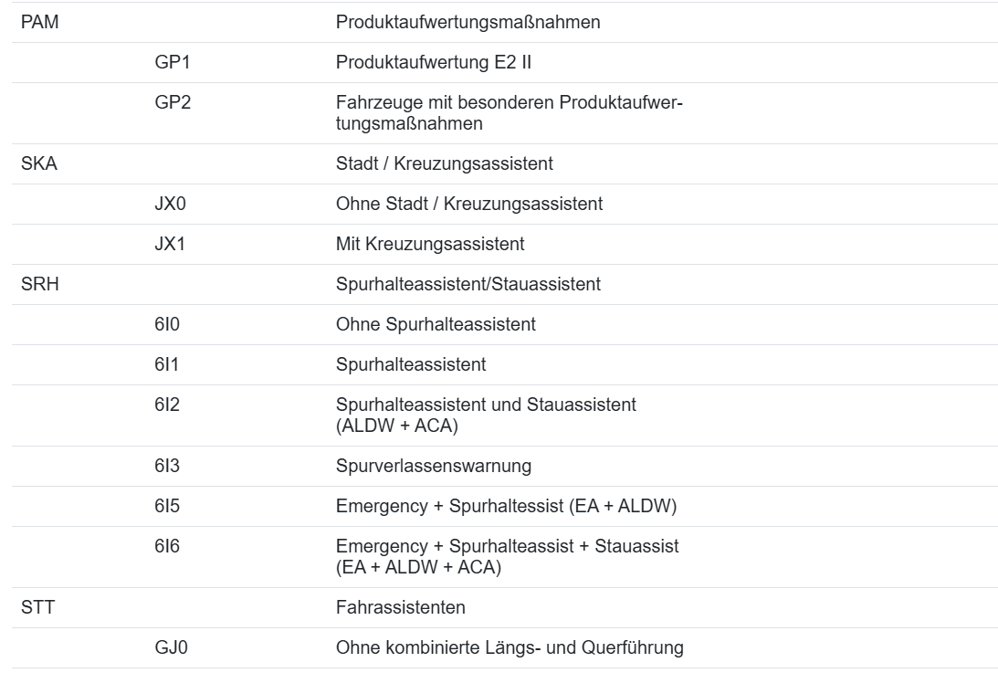 4KE907107AM AUDI STEUERGERÄT FÜR FAHRERASSISTENZSYSTEME SURROUND VIEW CAMERA ECU - Obrázek 9