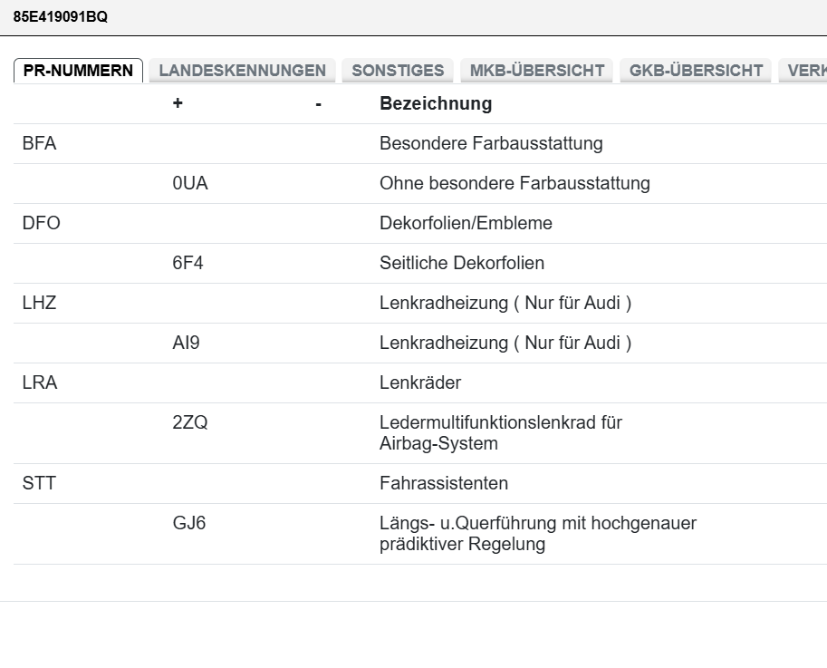 AUDI A6 - Q6 E-TRON LENKRAD BEHEIZT MIT PADELS 85E419091BQ ORIGINAL NEU AUDI - Obrázek 6