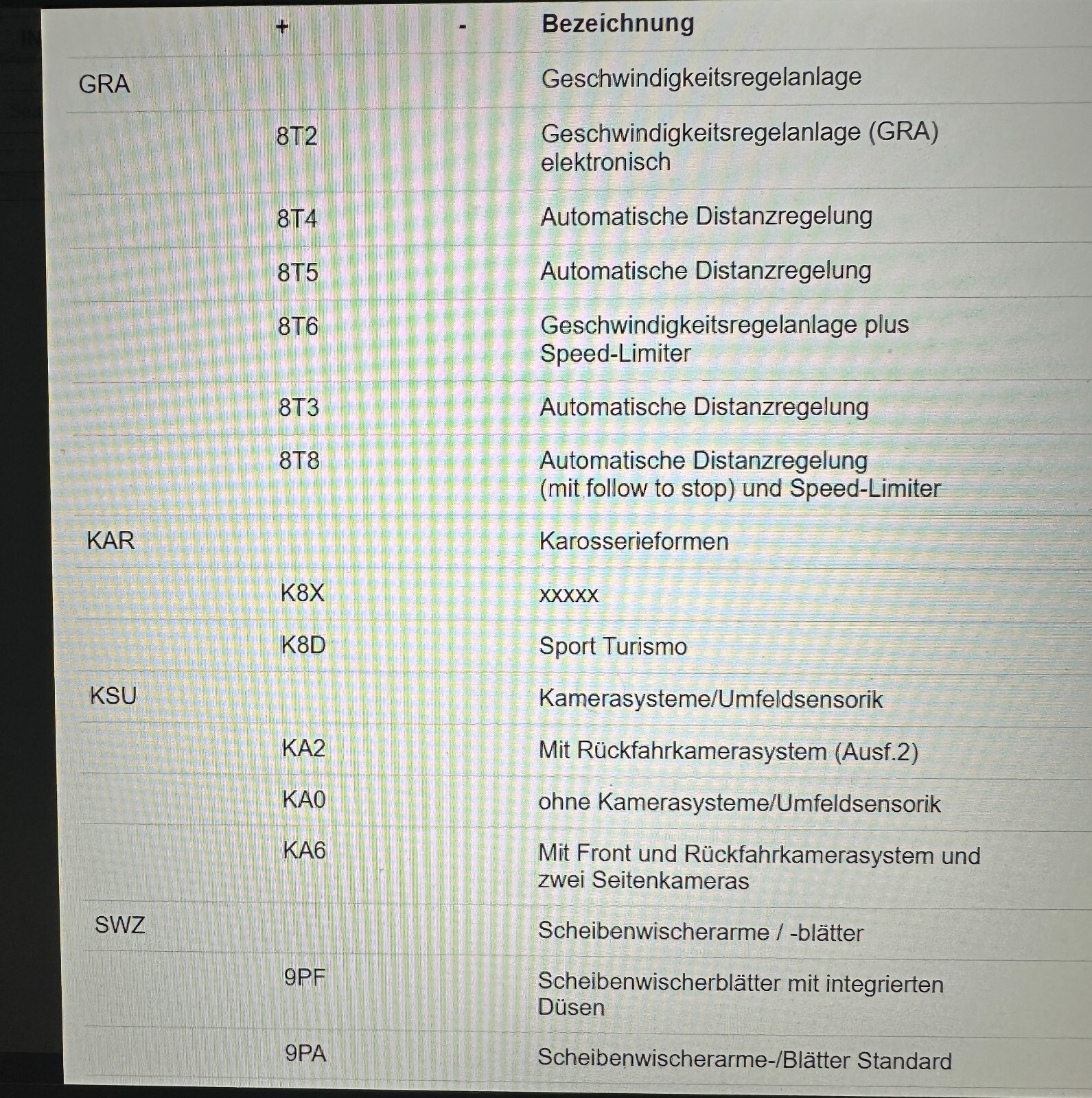 AUDI A6 Q8 HECKWISCHER WISCHERMOTOR 4K9955711 Fast Neu Teil dem v Test Car Orig! - Obrázek 6