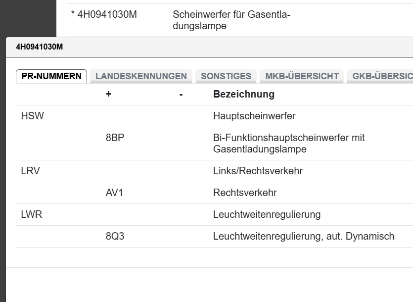 AUDI A8 D4 FRONTSCHEINWERFER BI-XENON RECHTS 4H0941030M = 4H0941030BM ORIG. NEU - Obrázek 8