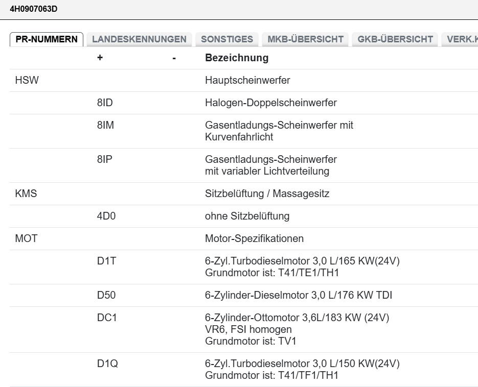 AUDI A8 VW TOUAREG 7P BCM STEUERGERÄT BORDNETZ STEUERGERÄT 4H0907063D Fast Neu.. - Obrázek 6