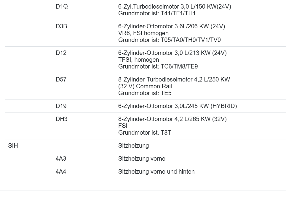 AUDI A8 VW TOUAREG 7P BCM STEUERGERÄT BORDNETZ STEUERGERÄT 4H0907063D Fast Neu.. - Obrázek 7