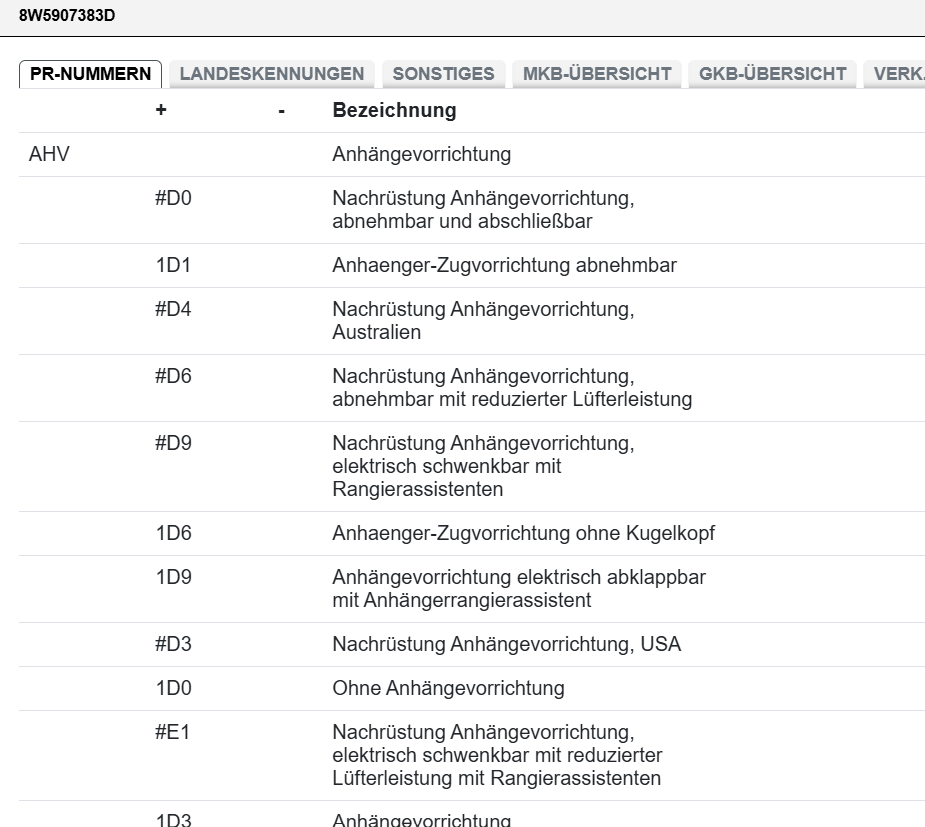 AUDI VW STEUERGERÄT FÜR ANHÄNGERERKENNUNG 8W5907383D ORIG.NEU!!! - Obrázek 14