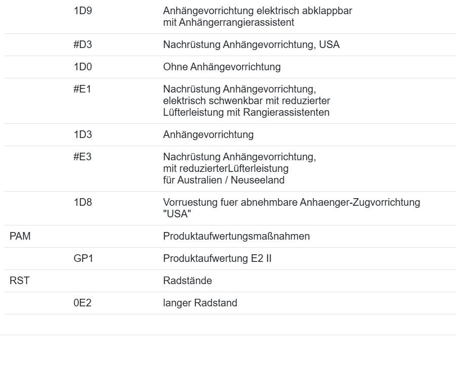 AUDI VW STEUERGERÄT FÜR ANHÄNGERERKENNUNG 8W5907383D ORIG.NEU!!! - Obrázek 15
