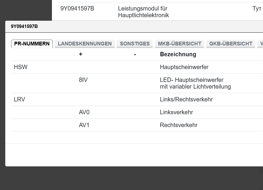 VW TIGUAN 2024 SCHEINWERFER STEUERGERÄT 9Y0941597B DEMONT VOM TEST WAGEN ORIG VW - Obrázek 6