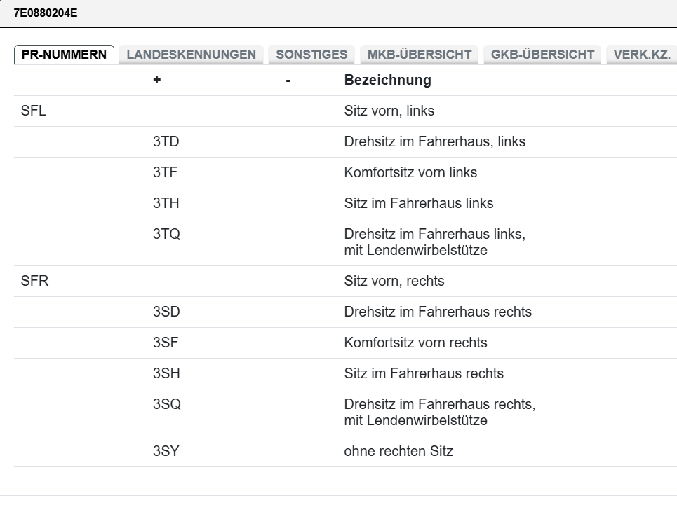 VW TRANSPORTER CADDY ARMATURENBRETT SCHUTZ 7E0880204E = 7E0880204F = 7E0880204G - Obrázek 11