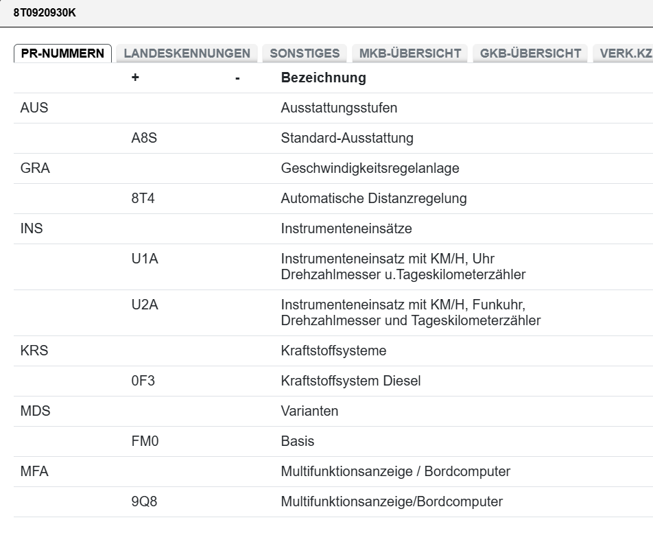AUDI A5 TDI TACHO KOMBIINSTRUMENT INSTRUMENT 8T0920930K DEMONT VOM TEST WAGEN - Obrázek 8