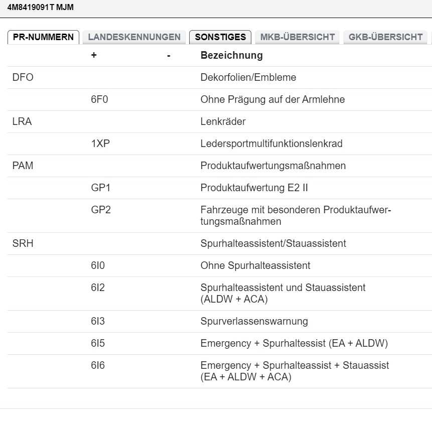 AUDI Q7 Q8 SPORT LEDER LENKRAD BEHEIZT SCHWARZ 4M8419091T Fast Neu d v Test Car - Obrázek 10