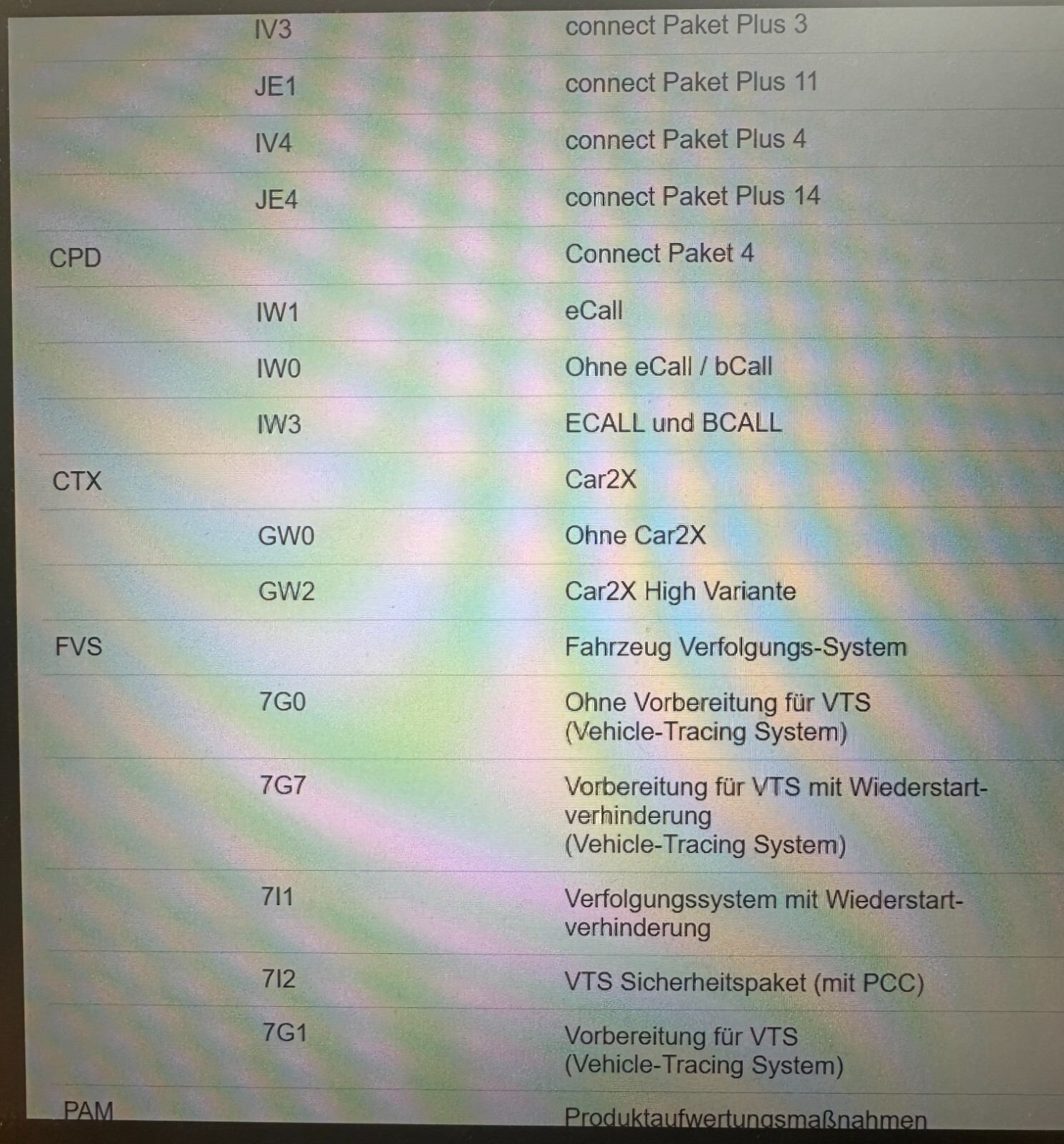 AUDI STEUERGERÄT FÜR NOTRUFMODUL UND KOMMUNIKATIONSEINHEIT 4K2035283L ORIG.NEU! - Obrázek 8