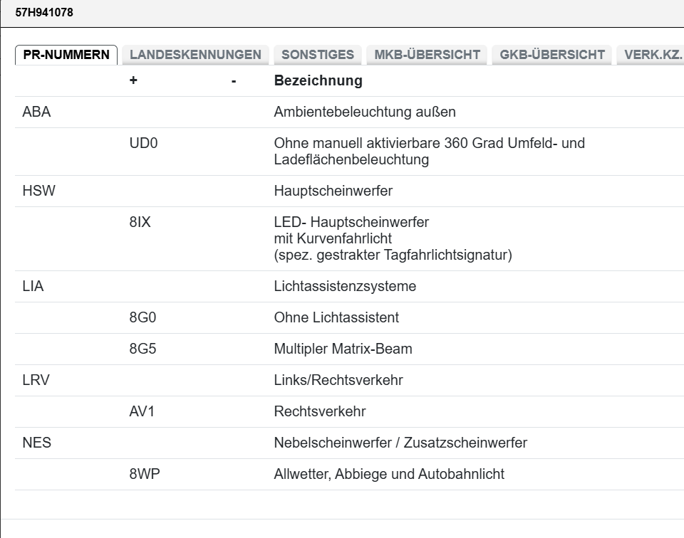 ŠKODA KODIAQ SCHEINWERFER VOLL LED RECHTS KOMPLET 57H941036 = 57H941078 ORIGINAL - Obrázek 7