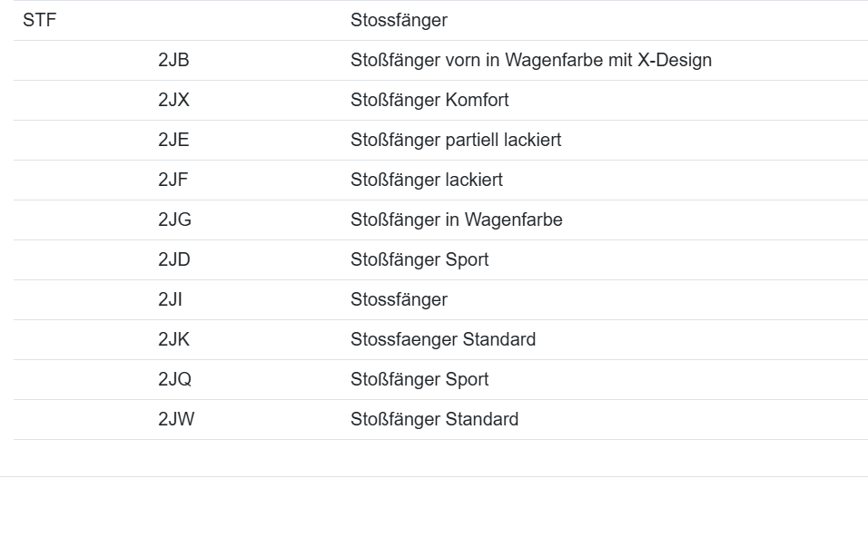 VW GOLF PASSAT TIGUAN CRAFTER CADDY STEUERGERÄT FÜR EINPARKHILFE 8K 5QS919294 - Obrázek 6