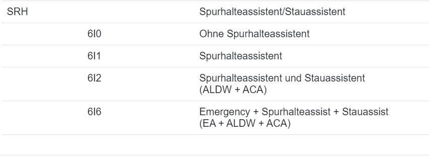 VW TOUAREG MULTIFUNKTIONS SPORT LENKRAD BEHEIZT "R" 760419089S Fast Neu Test Car - Obrázek 11