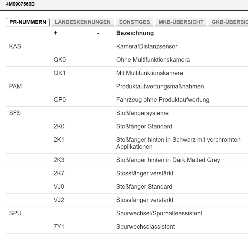 AUDI, BENTLEY STEUERGERÄT SPURWECHSELASSISTENT 4M0907566B Fast Neu d v Test Car - Obrázek 7