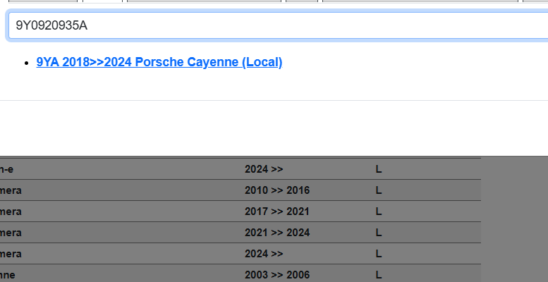 PORSCHE CAYENNE TACHOMETER KOMBIINSTRUMENT CLUSTER 9Y0920935A 6N3 ORIG.NEU 0 KM - Obrázek 4