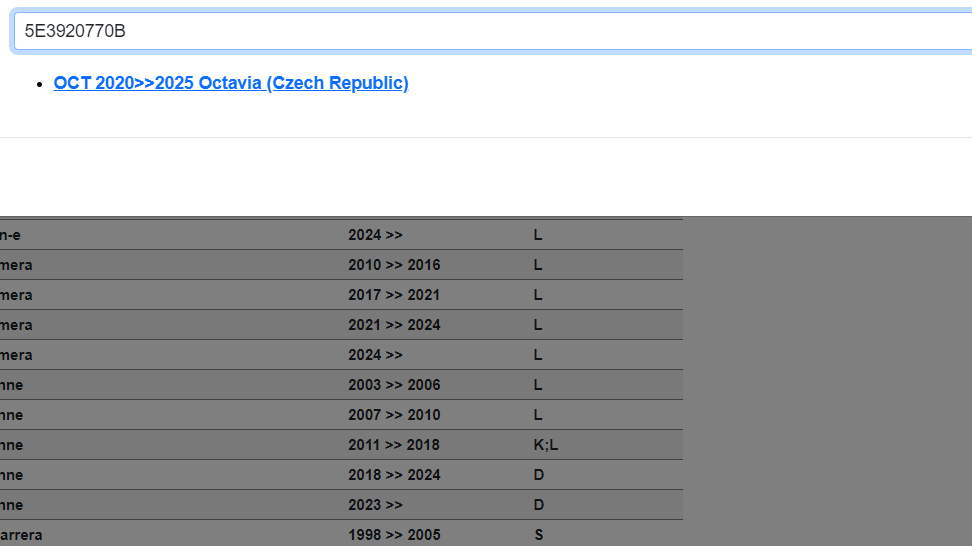 SKODA OCTAVIA IV 2020- KOMBIINSTRUMENT VIRTUAL CLUSTER COCKPIT 5E3920770B 0 KM - Obrázek 6