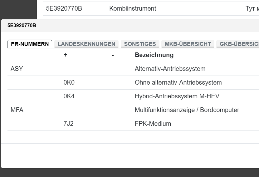 SKODA OCTAVIA IV 2020- KOMBIINSTRUMENT VIRTUAL CLUSTER COCKPIT 5E3920770B 0 KM - Obrázek 7