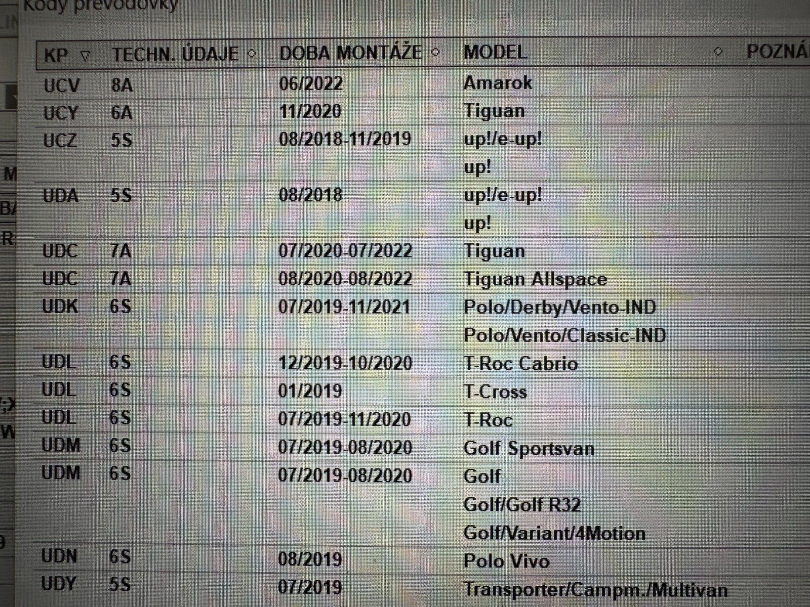 UDC - AUDI VW SKODA SEAT 7 GANG AUTOMATIKGETRIEBE UDC GETRIEBE CODE: UDC OE NEW - Obrázek 22