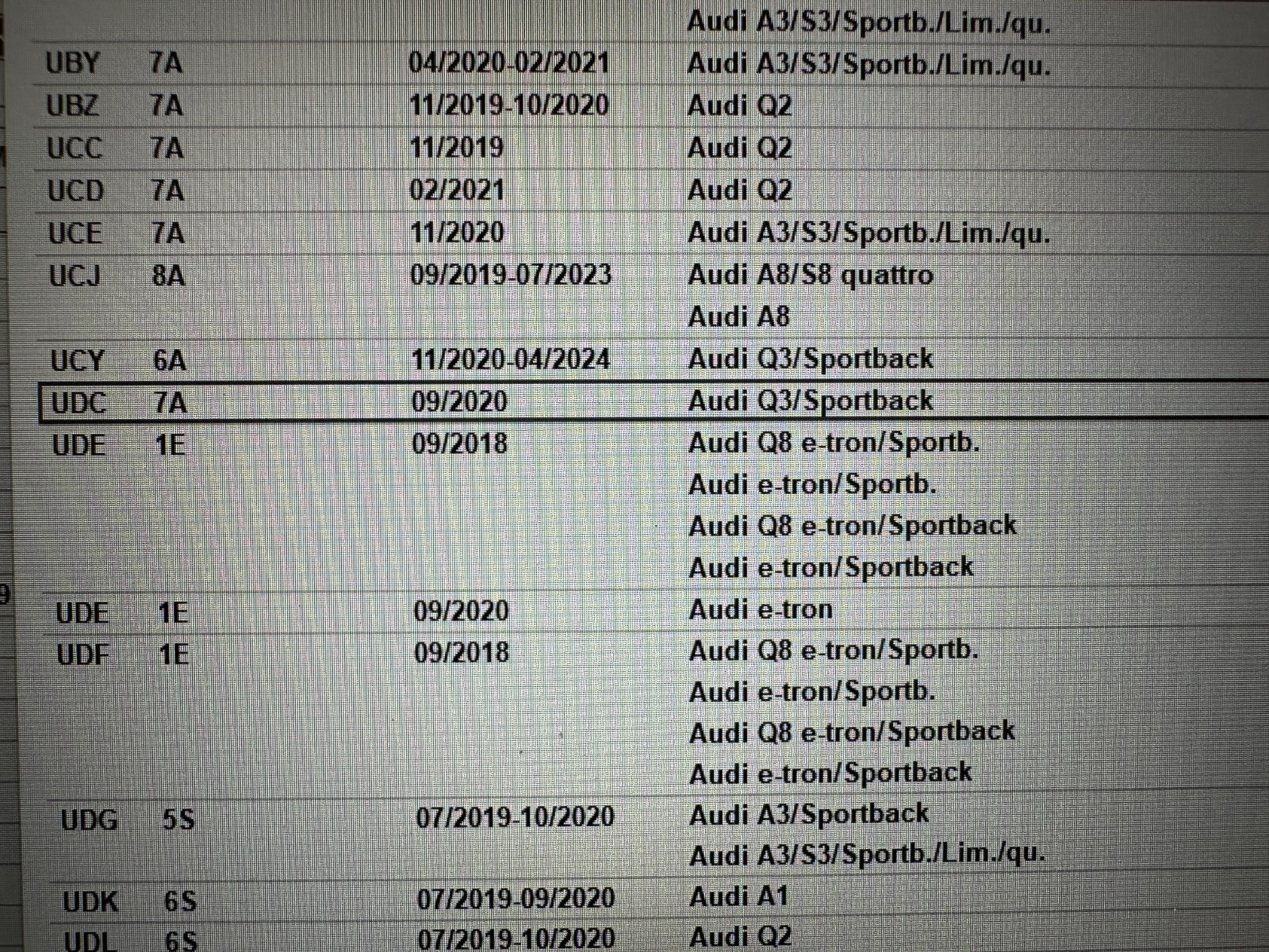 UDC - AUDI VW SKODA SEAT 7 GANG AUTOMATIKGETRIEBE UDC GETRIEBE CODE: UDC OE NEW - Obrázek 25