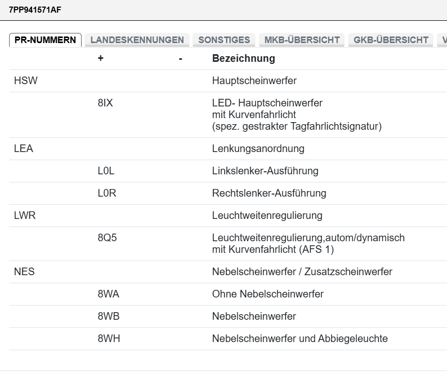 VW AUDI ŠKODA SCHEINWERFER STEUERGERÄT 7PP941571AF DEMONT V TEST CAR FAST NEU ! - Obrázek 5