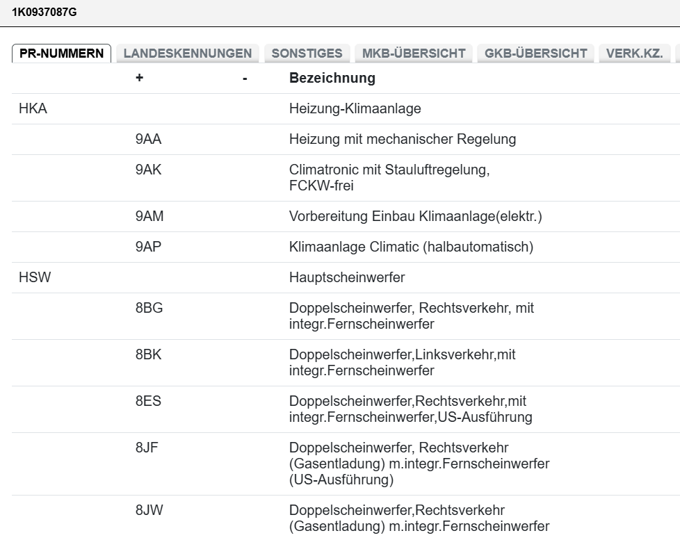 VW SEAT BCM STEUERGERÄT BORDNETZ FÜR KOMFORTSYSTEM 1K0937087F = 1K0937087G Test. - Obrázek 5