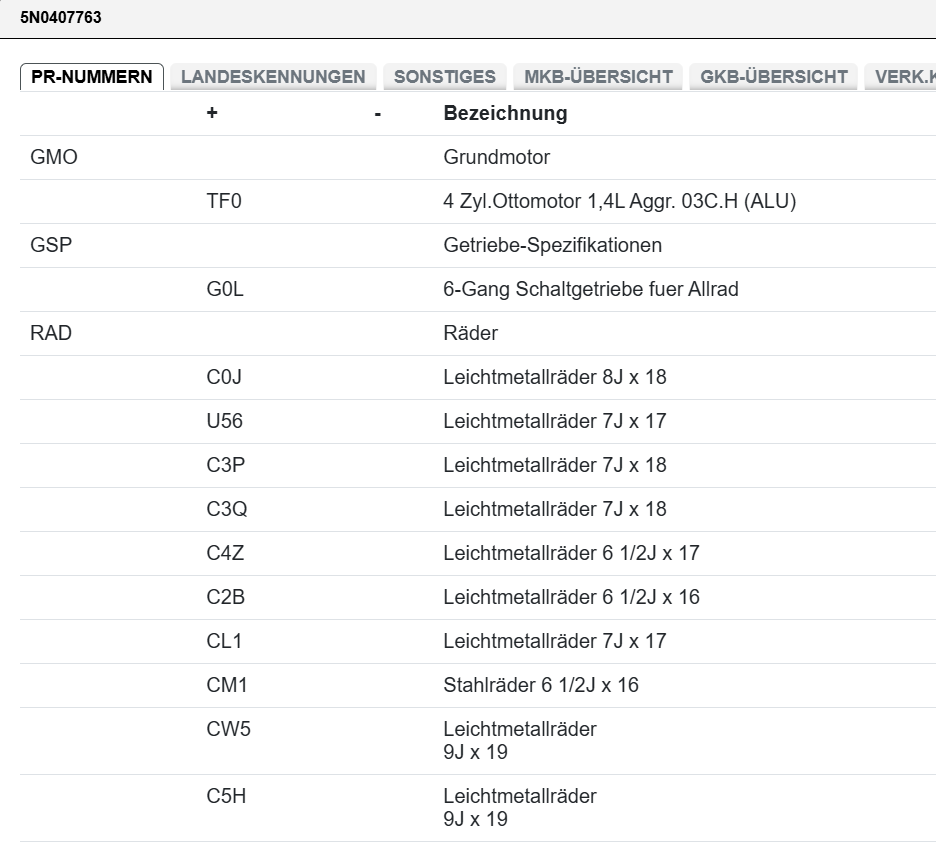 VW TIGUAN AUDI Q3 GELENKWELLE LINKS 5N0407763 = 5N0407761Q Fast Neu Test Car... - Obrázek 16