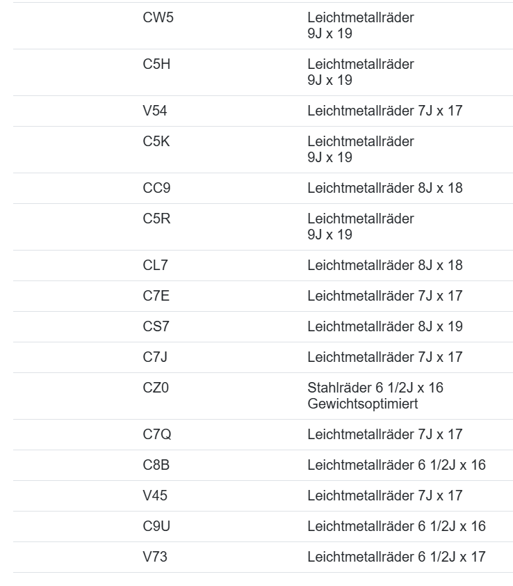 VW TIGUAN AUDI Q3 GELENKWELLE LINKS 5N0407763 = 5N0407761Q Fast Neu Test Car... - Obrázek 17