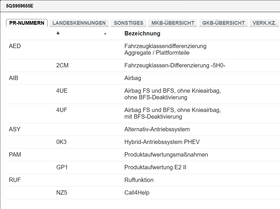 5QS959655E AUDI VW ŠKODA SEAT CUPRA STEUERGERÄT FÜR AIRBAG 5QS959655E ORIG.NEU ! - Obrázek 6