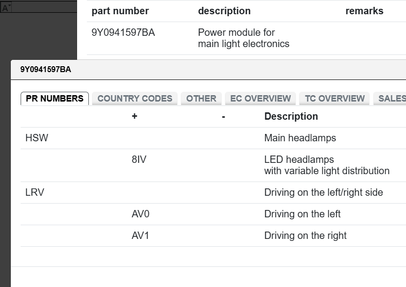 VW TIGUAN SEAT TERRAMAR SCHEINWERFER STEUERGERÄT 9Y0941597BA DEMONT VOM TEST CAR - Obrázek 11