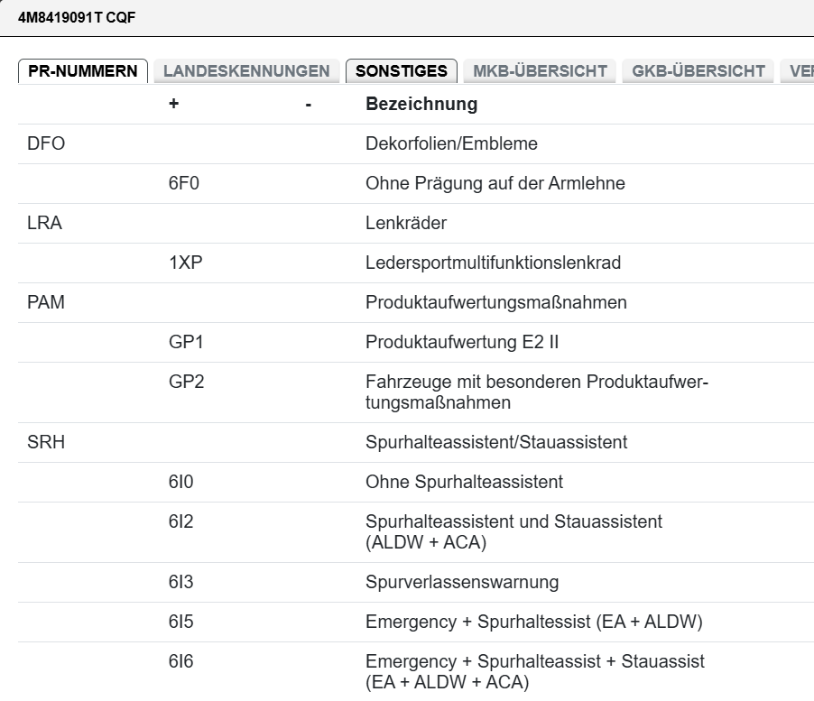AUDI 4M Q7 Q8 LENKRAD SPORT LEDER BEHEIZT MIT SCHALTWIPPEN 4M8419091T ORIG.NEU - Obrázek 5