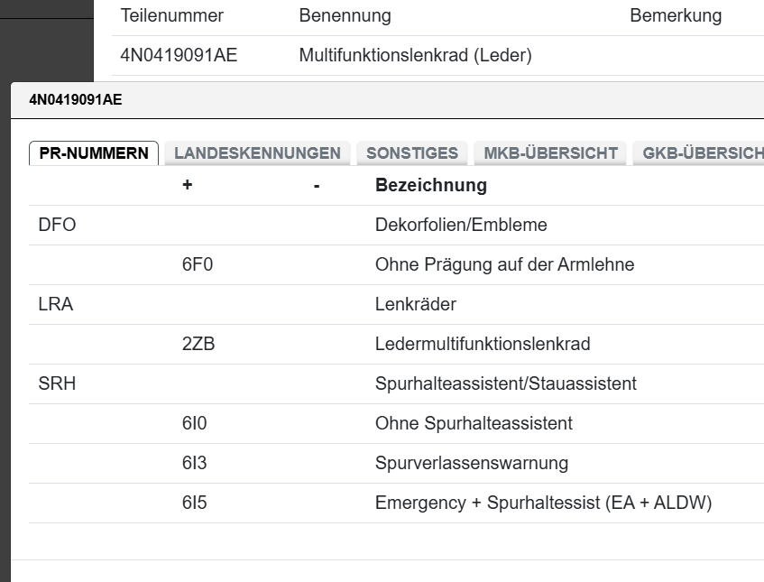 AUDI A6 A7 A8 AUDI MULTIFUNKTIONS LEDER LENKRAD SCHWARZ 4N0419091AE ORIG.NEU - Obrázek 5