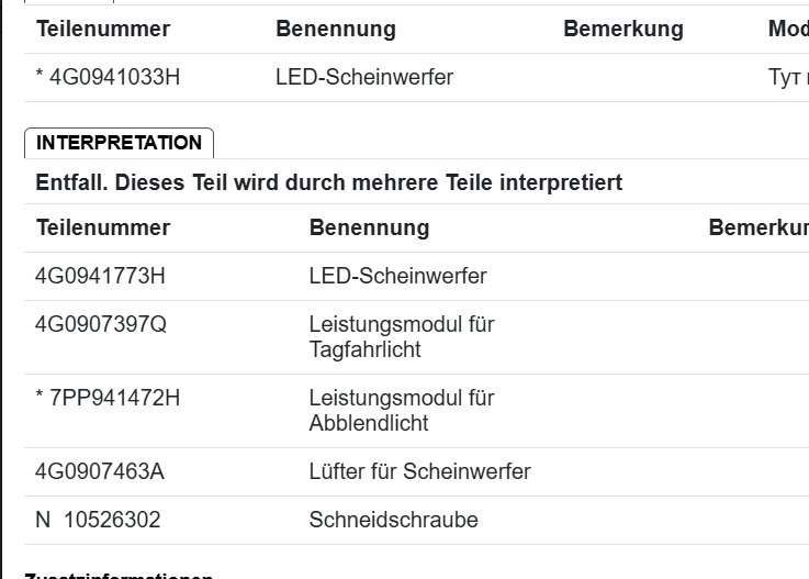 AUDI A6 C7 LINKS LED-SCHEINWERFER 4G0941033H ORIGINAL NEU!!! - Obrázek 19